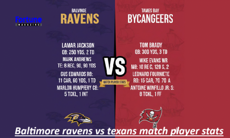 Baltimore Ravens vs Texans Match Player Stats