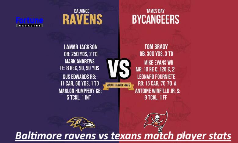 Baltimore Ravens vs Texans Match Player Stats